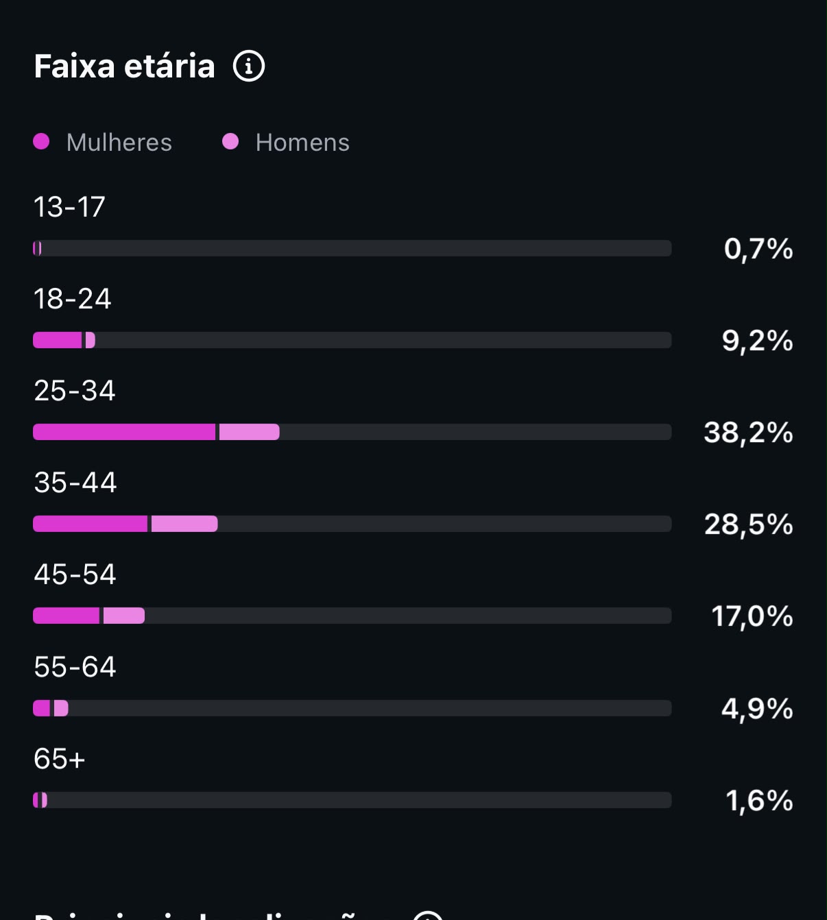 Métrica